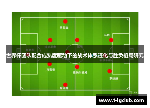 世界杯团队配合成熟度驱动下的战术体系进化与胜负格局研究