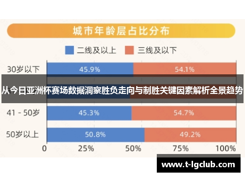 从今日亚洲杯赛场数据洞察胜负走向与制胜关键因素解析全景趋势 从今日亚洲杯赛场数据洞察胜负走向与制胜关键因素解析全景趋势