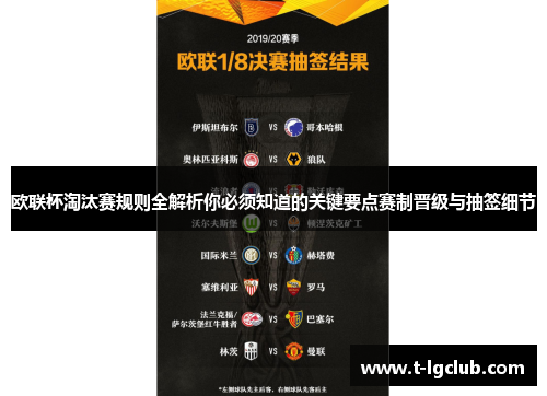 欧联杯淘汰赛规则全解析你必须知道的关键要点赛制晋级与抽签细节