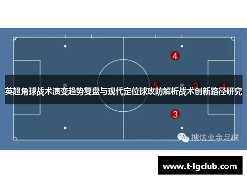 英超角球战术演变趋势复盘与现代定位球攻防解析战术创新路径研究 英超角球战术演变趋势复盘与现代定位球攻防解析战术创新路径研究